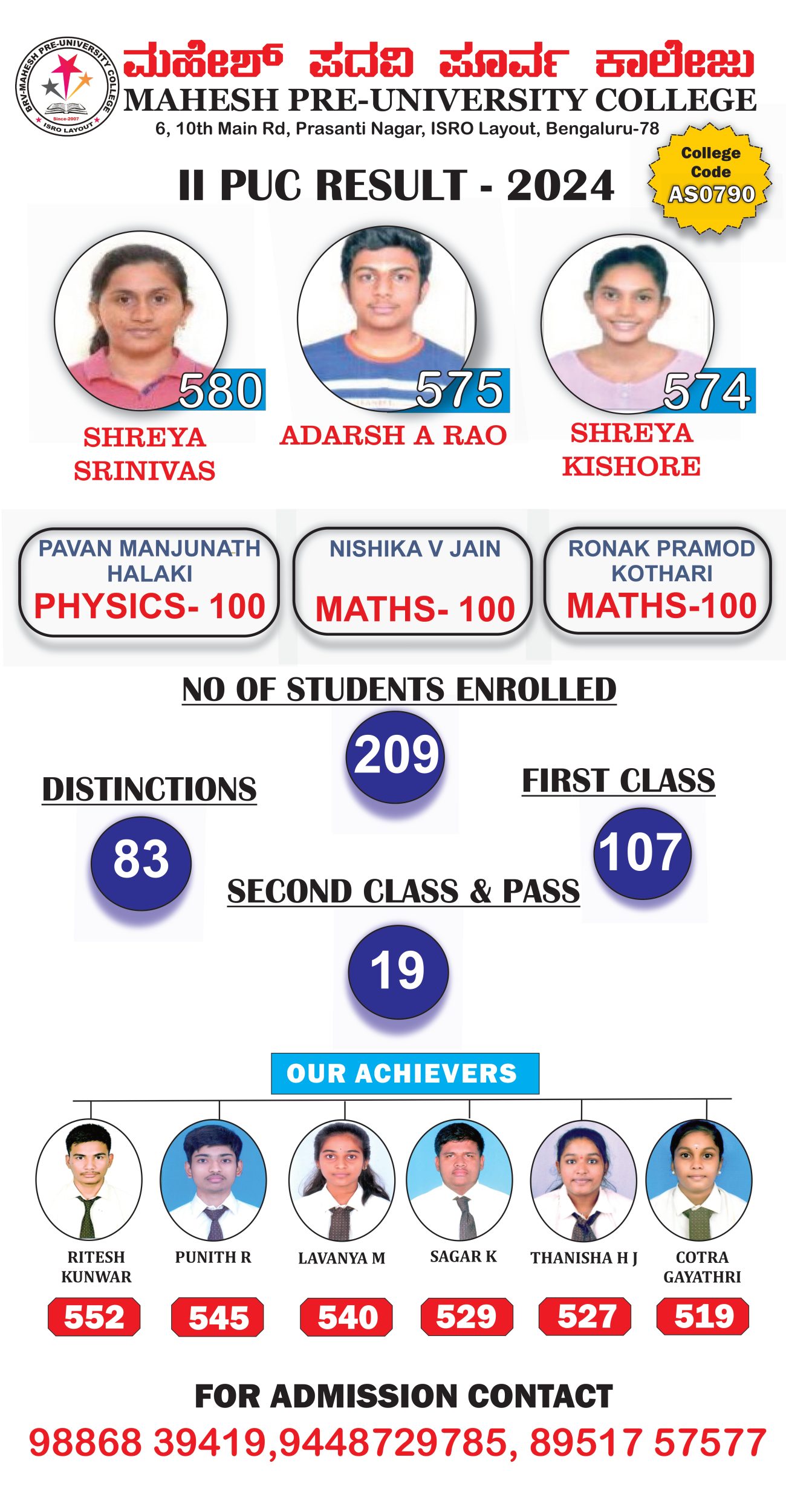 II PU Result Standy Banner 5x2.6_page-0001